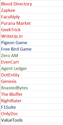 startup list.png